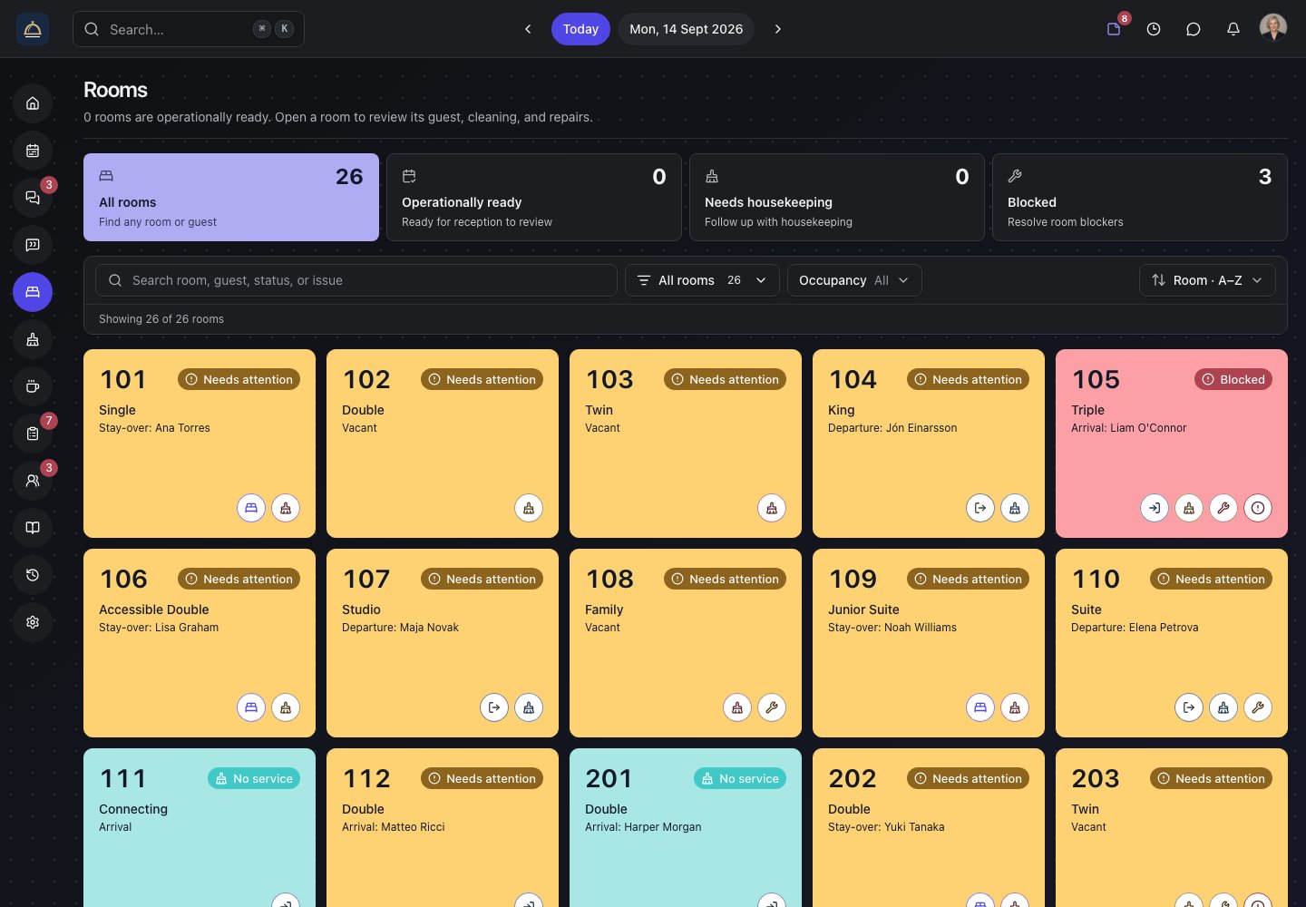 Actual Roomflow room management showing occupancy, guests, housekeeping status, maintenance, and room-readiness priorities for the fictional Bellmont Hotel.